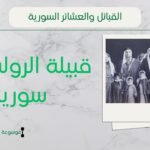 قبيلة الرولة في سوريا | أصول الرولة وانتشارهم