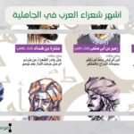 أشهر شعراء العرب في الجاهلية | دور الشعراء في حفظ تاريخ القبائل